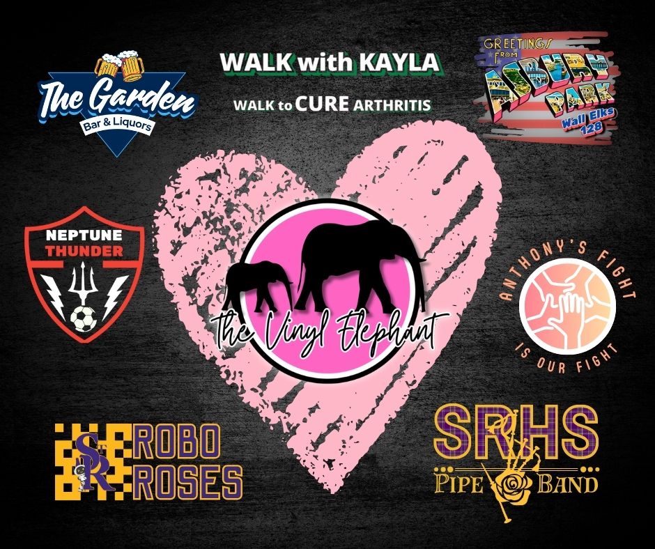 Partnerships & Collaborations